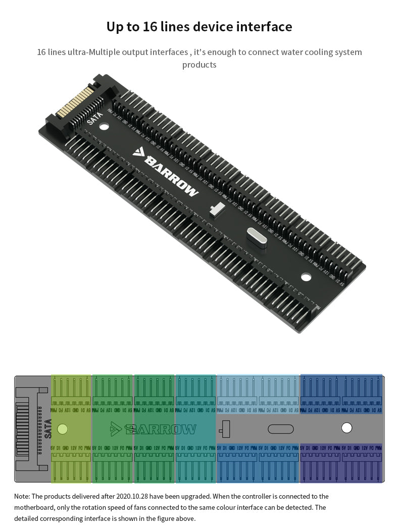 BARROW 16 ways full function RGB and fan integrated controller (support to remote control and synchronization motherboard RGB)