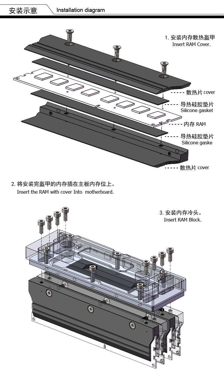 Barrow RAM water block kits